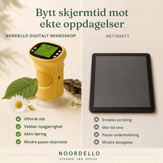 Nordello Eventyrmikroskop™