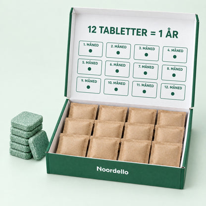 Åpen eske med 12 tabletter og månedsskjema – 12 tabletter = 1 år
